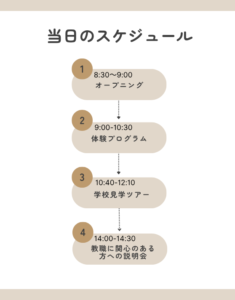 教職に関心のある方向けの特別プログラムスケジュール